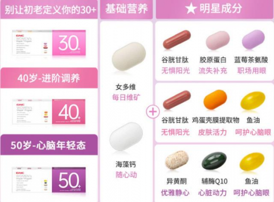 自從吃了魚油晚上老是失眠（自從吃了魚油晚上老是失眠怎么辦）