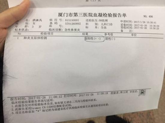 吃了5天阿奇霉素檢查支原體（吃了5天阿奇霉素檢查支原體兒童）