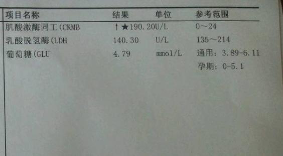 懷疑心肌炎做什么檢查最準確（心肌炎會慢慢自愈嗎）