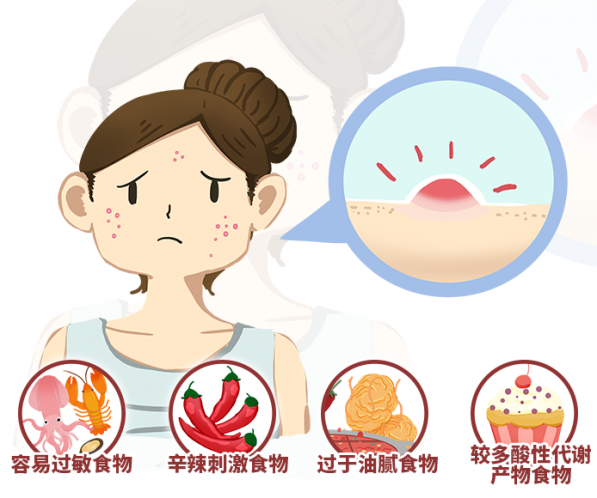皰疹不能吃六種東西（皰疹不能吃六種東西嘴巴）
