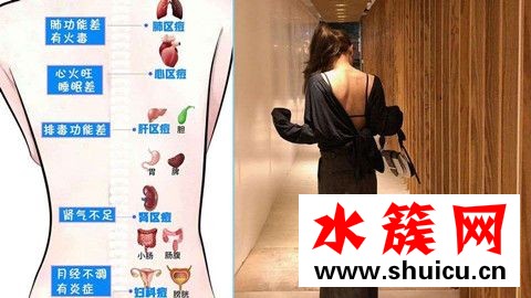 背上長痘痘怎么消除