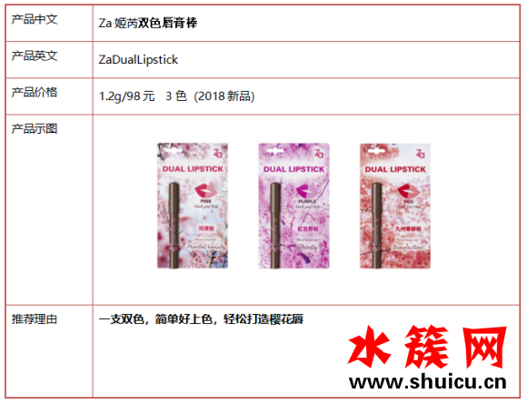 2018新流行趨勢 櫻花妝讓戀愛運急上升
