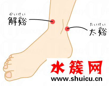 水腫腿怎么區分？腿水腫了怎么消腫最快 水腫腿怎么瘦