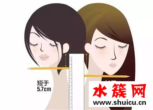 現在最流行的發型短發2019