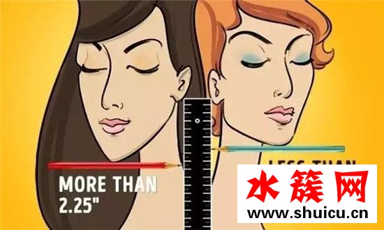什么女生最適合剪短發
